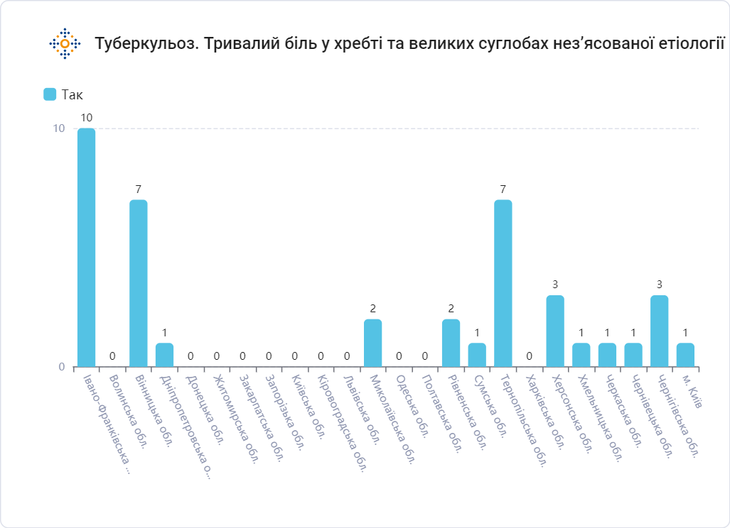 Для презентації (1).png