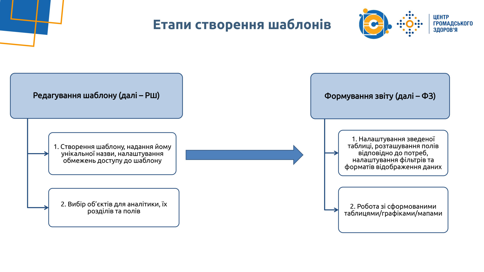 Аналітичні дані_page-0003.jpg