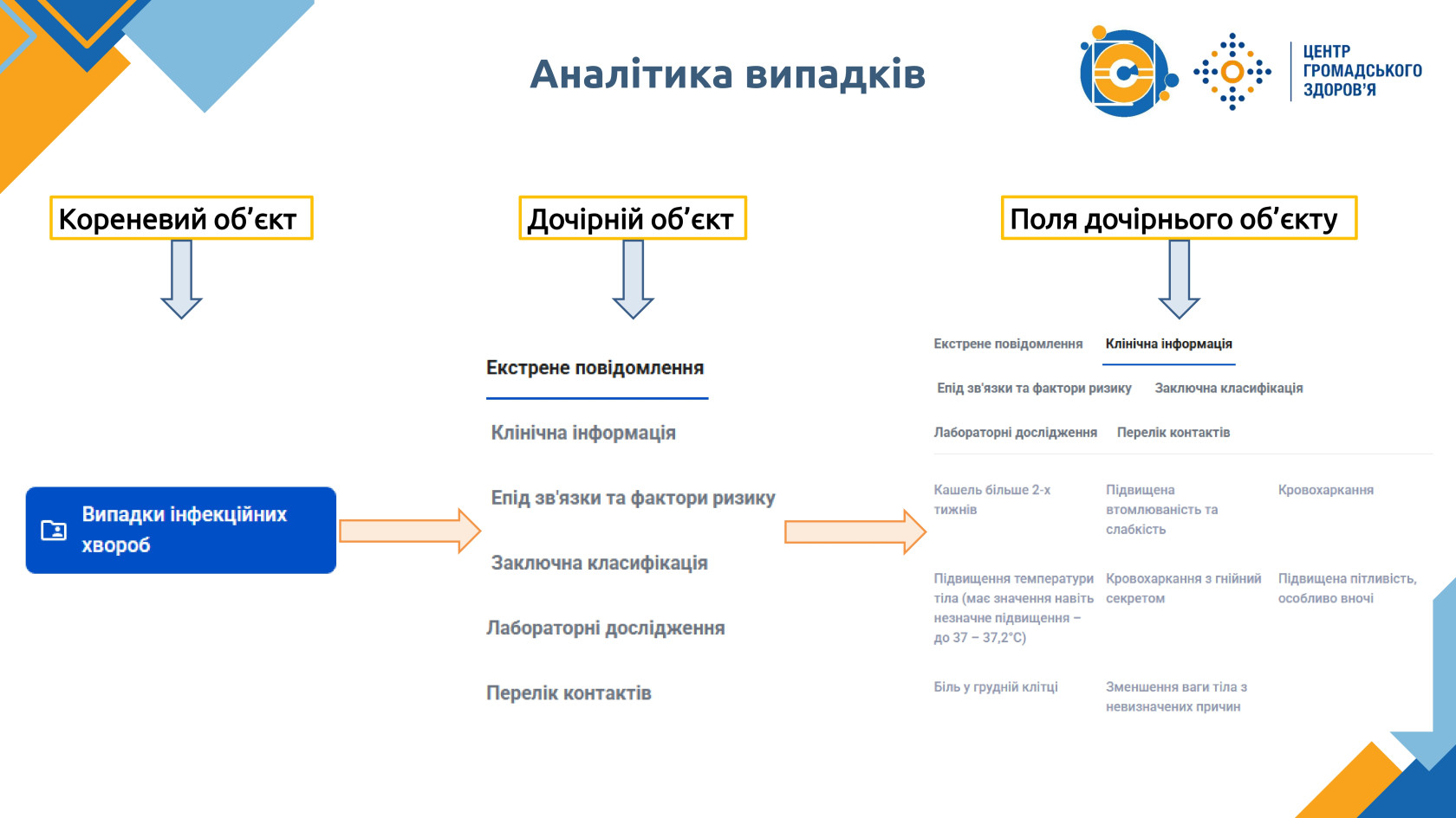 Аналітичні дані_page-0004.jpg