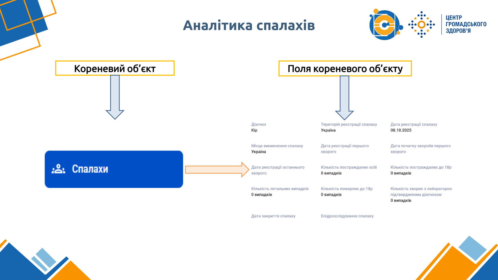 Аналітичні дані_page-0005.jpg