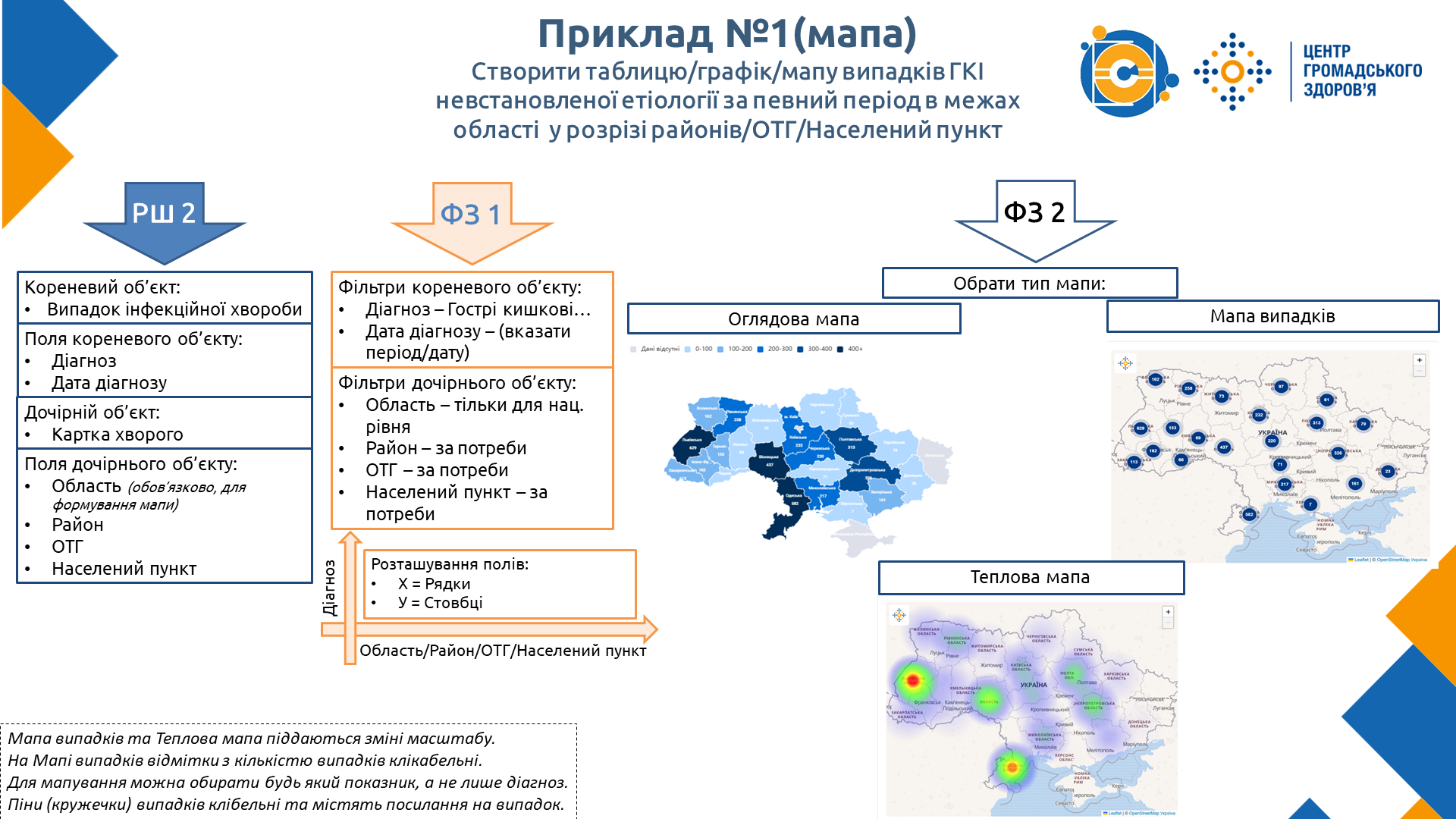 Аналітичні дані.png